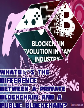 Blockchain gaming software websites