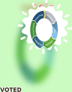 Cash casino development methodology