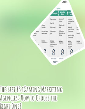 Igaming products website development firms