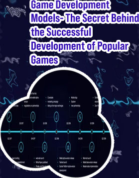 Mobile game software development examples